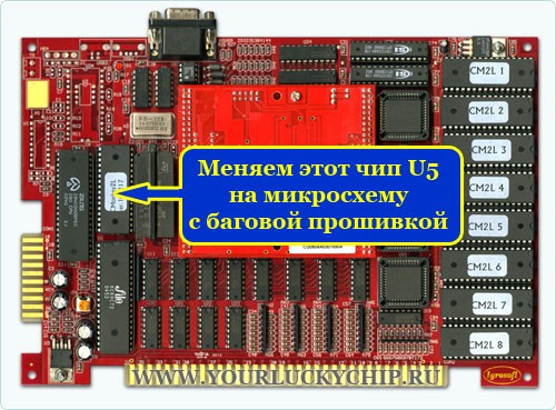 Игровой автомат Игрософт - секреты,взлом,баги,чипы,прошивки Igrosoft